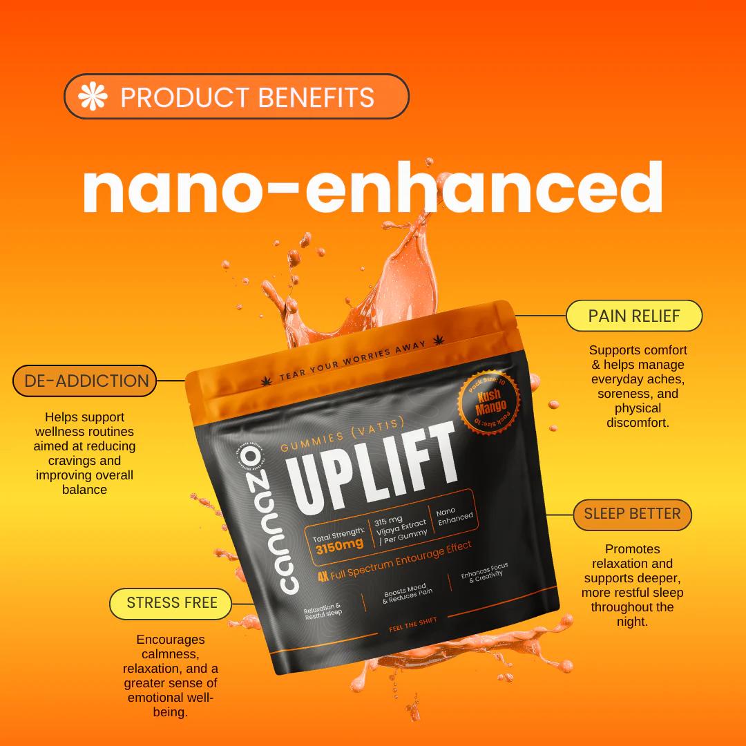 Cannazo India Uplift Gummies- Mango Kush - Image 3