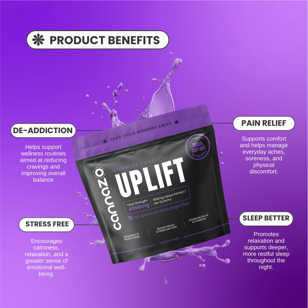 Cannazo India Uplift Gummies- Blackcurrent - Image 3