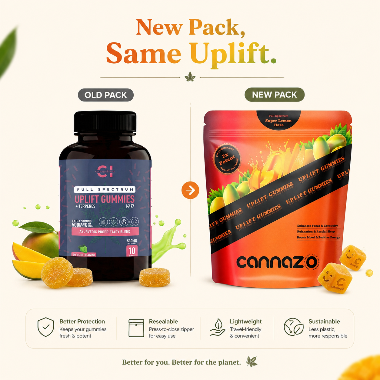 TRIPT Cannazo uplift gummies