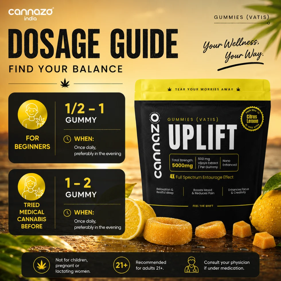 Cannazo India Uplift Gummies- Citrus Lemon - Image 3
